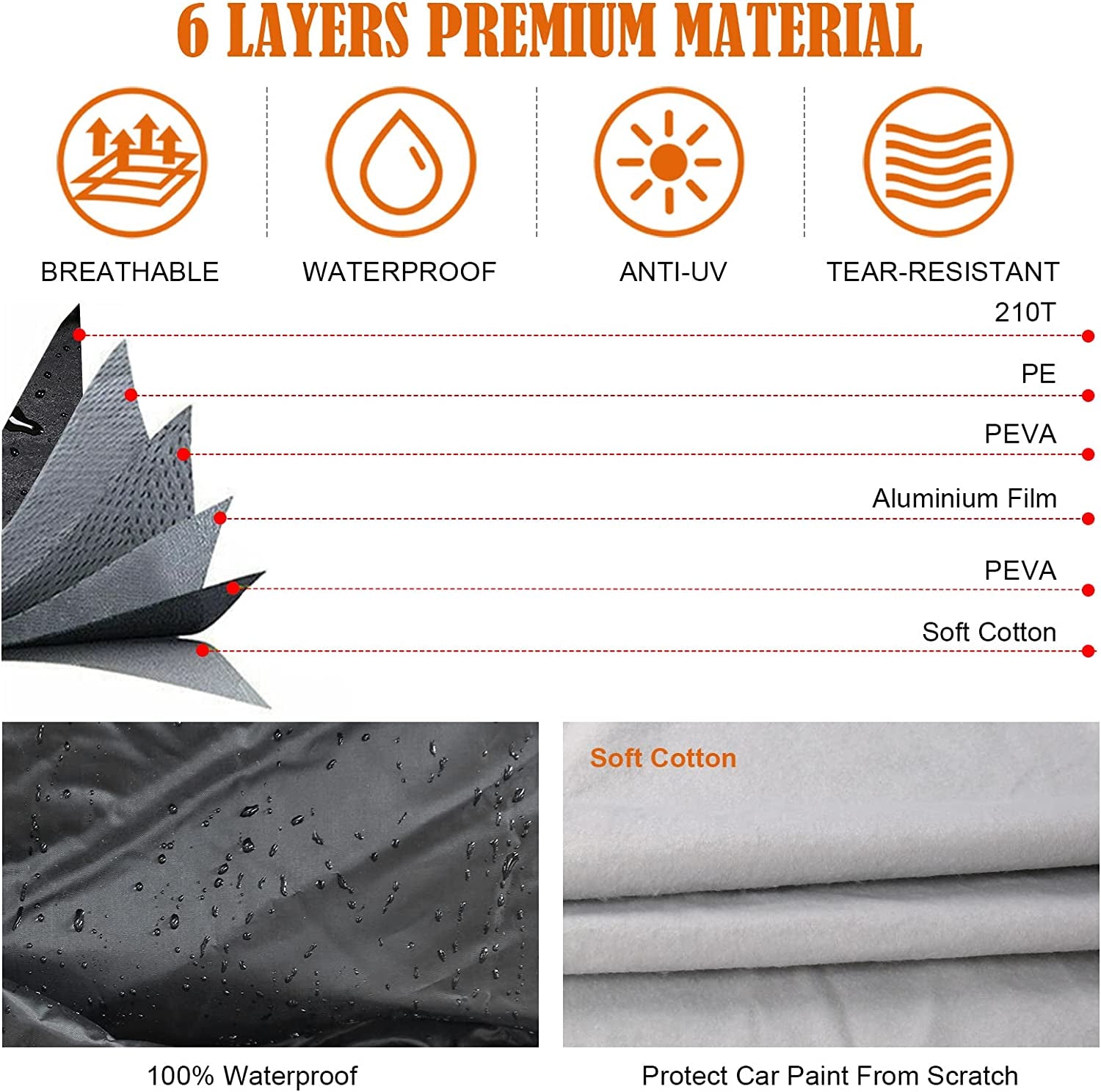 Waterproof Car Cover Replace for 2013-2025 Buick Encore, 6 Layers All Weather Car Covers with Zipper Door & Windproof Bands for Snow Rain Dust Protection