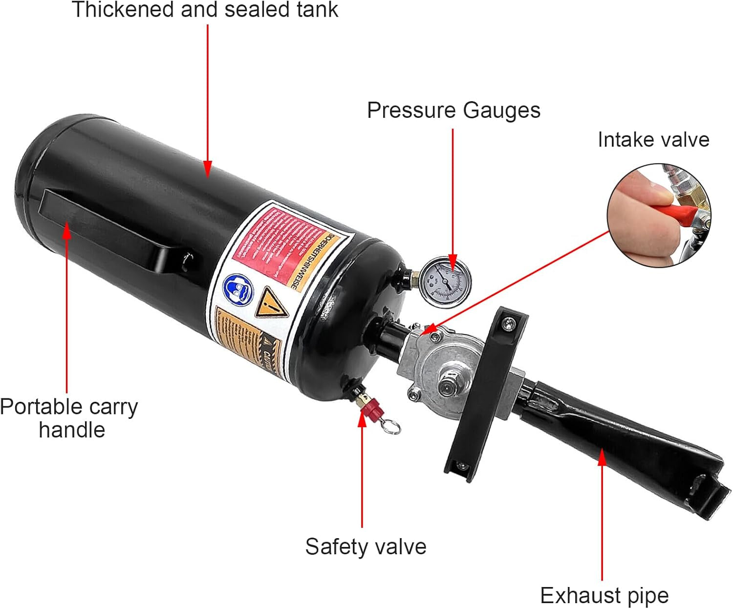 Tire Bead Seater, 3Gal / 11.4L Air Bead Blaster Tire Inflator, Handheld Tire Air Blaster, Wheel Trigger Seating Tool Inflator for Tractor Truck ATV Car, 87-116 PSI Operating Pressure