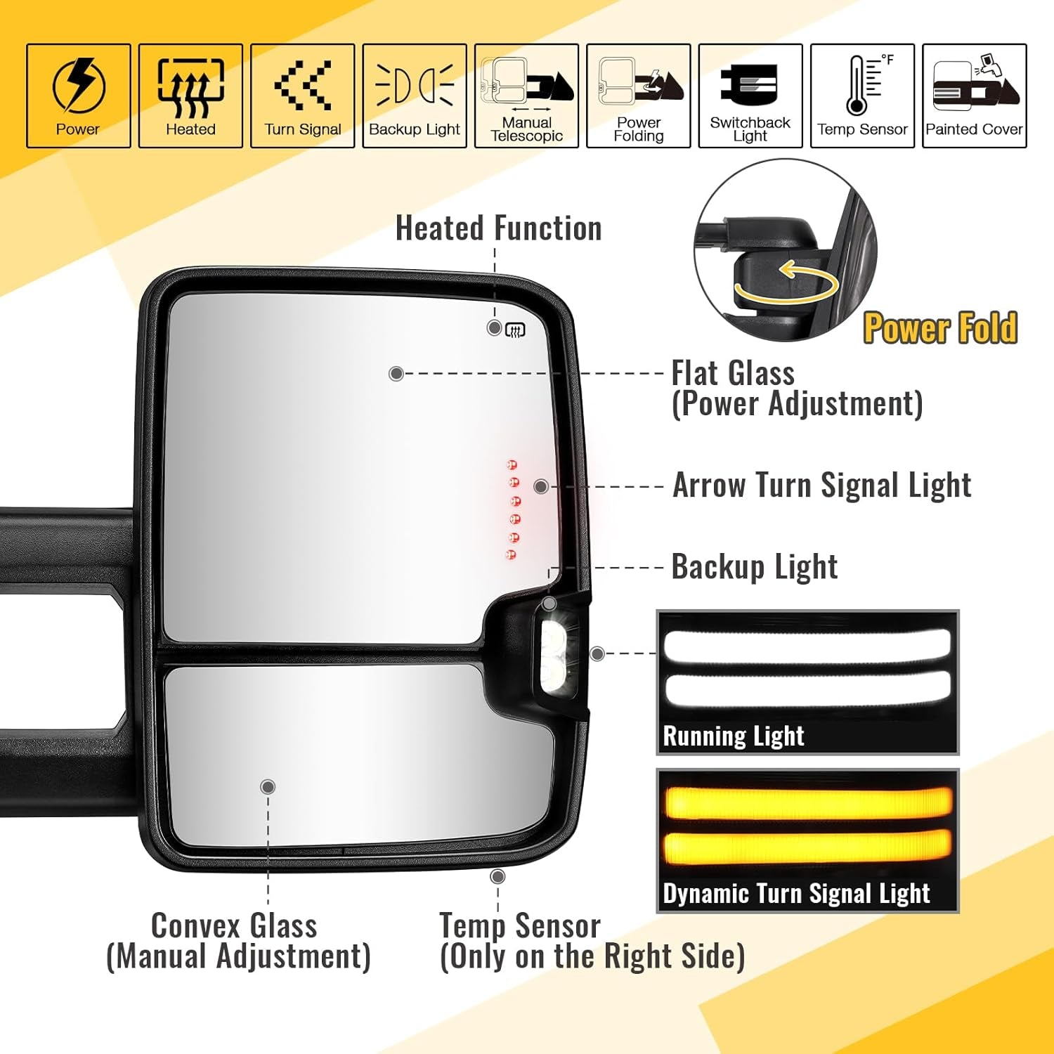 Power Folding Towing Mirrors Black for 2014-2018 Chevy Silverado GMC Sierra 1500 2500HD 3500HD 2019 Chevy GMC 1500 with Switchback Lights Running Signal Light Heated Set