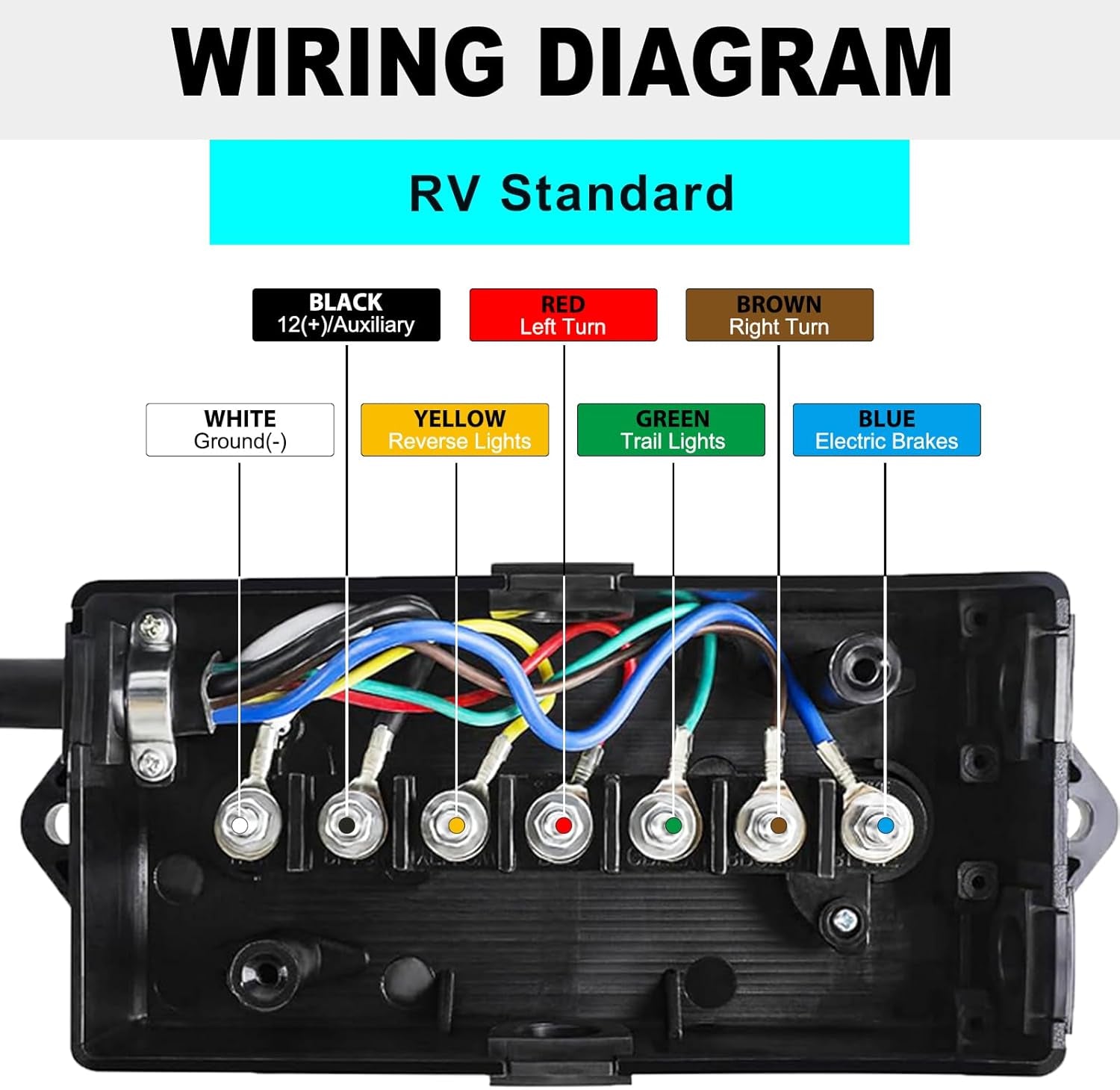 7 Pin Trailer Wiring Harness Kit with 7 Gang Junction Box - 8 Feet, Heavy Duty 7 Wire Trailer Cable 7 Way Trailer Plug Cord, Trailer Junction Box 7 Pole Waterproof (8Ft)