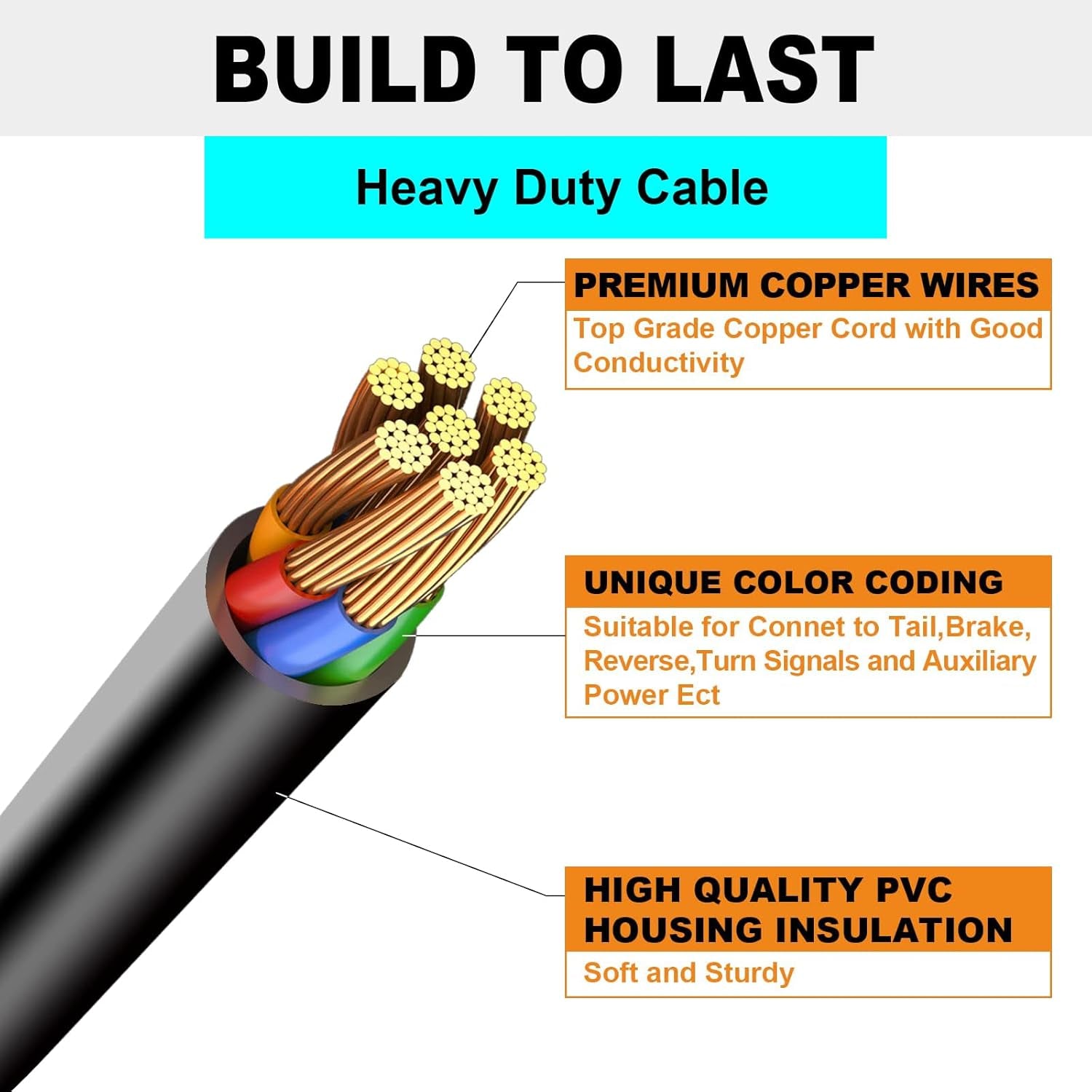 7 Pin Trailer Wiring Harness Kit with 7 Gang Junction Box - 8 Feet, Heavy Duty 7 Wire Trailer Cable 7 Way Trailer Plug Cord, Trailer Junction Box 7 Pole Waterproof (8Ft)