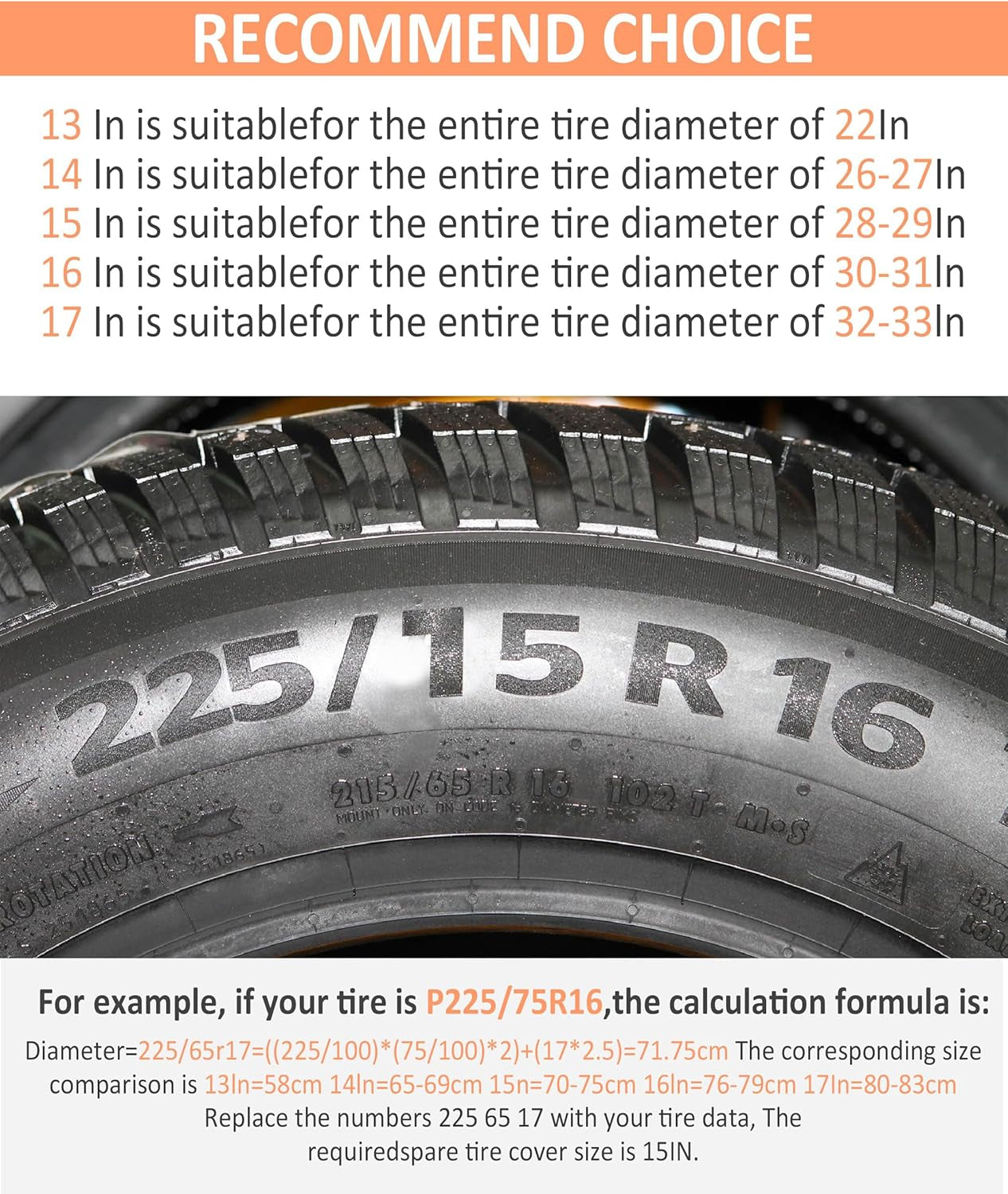 Spare Tire Cover,Camper Spare Tire Cover,Car Accessories Weatherproof Tire Cover,Tire Protectors for Jeep,Trailer,Rv,Suv,Truck (Silver, 13Inch Fits for Tire Diameters 22" - 23")