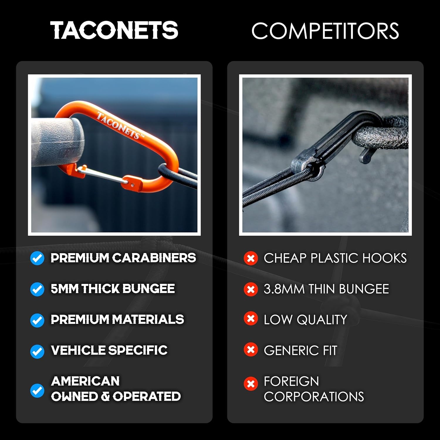 Envelope Cargo Net for GMC Sierra & Chevy Silverado - Fits 2013-2025 - Upgraded 5Mm Bungee - Integrated Storage Bag - Heavy Duty Carabiners - Designed in USA - 18" X 50"