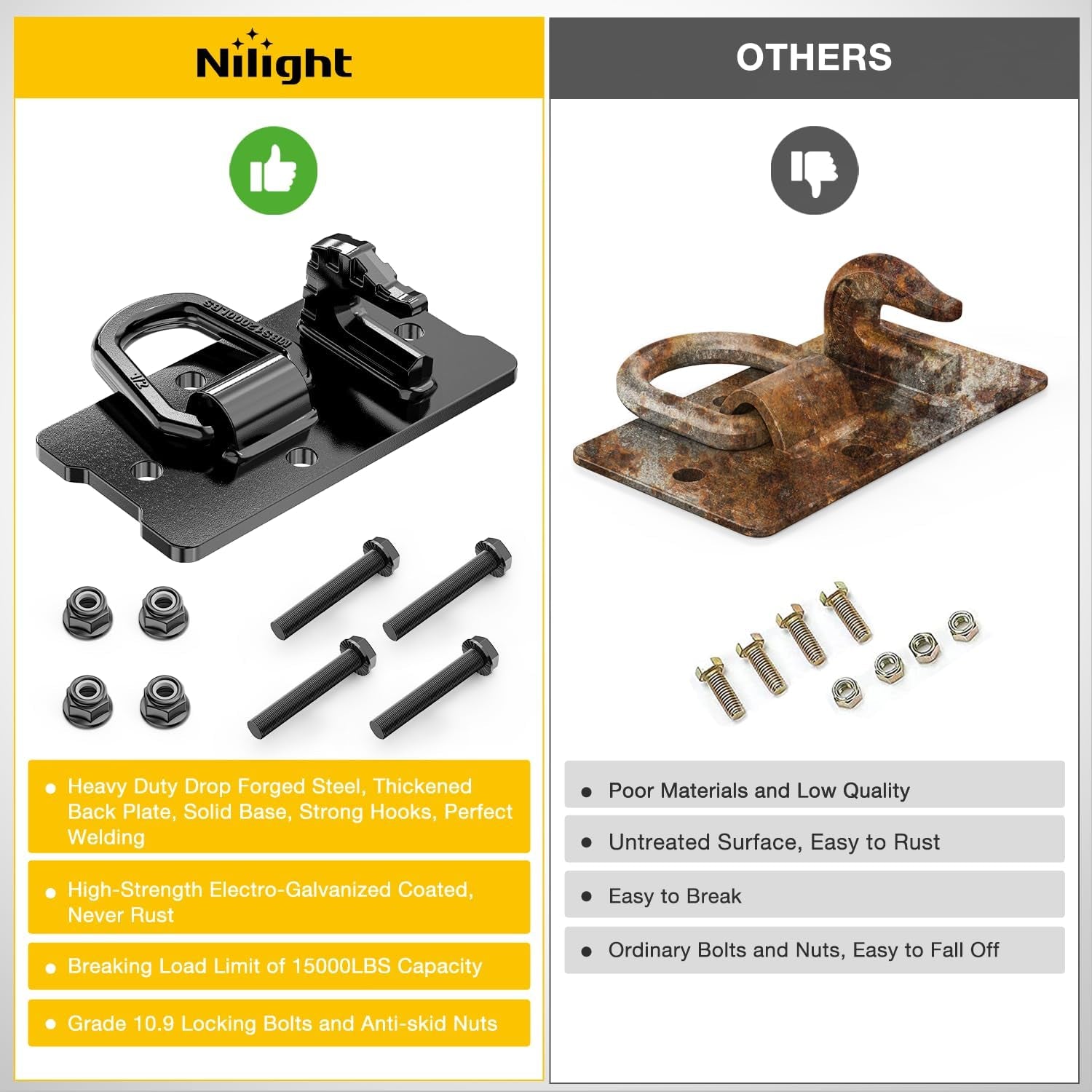 2PCS Tractor Bucket Hooks with Tie down Ring, Bolt-On Grab Hook with Back Plates Compatible with Trailer RV UTV Truck, Grade 70 Grade Forged Steel Max 15000 Lbs, Black