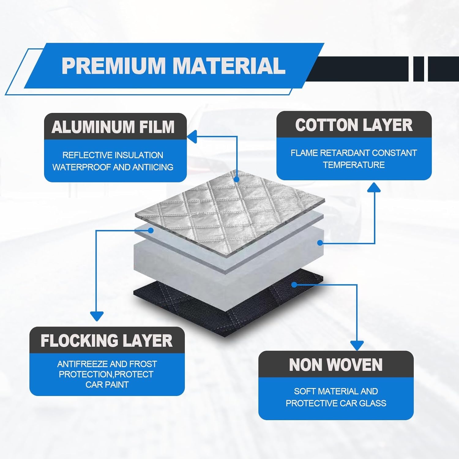 Car Magnetic Windshield Snow Cover, Heavy Duty Ultra Thick Protective Windscreen Cover 4-Layer Protection for Snow, Ice, UV & Frost Wiper Mirror Universal for Sedan, Small Suv(Silver)