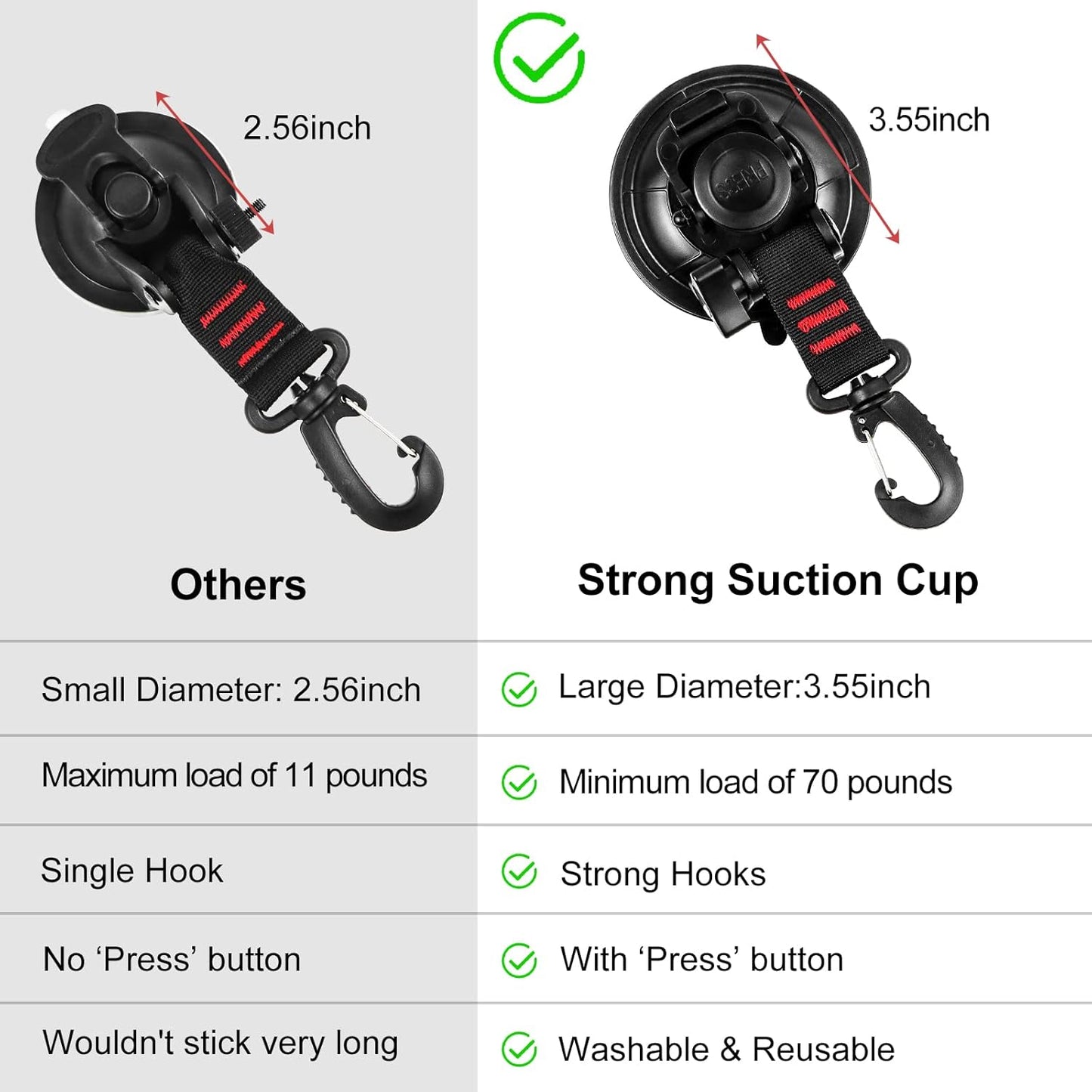 Heavy Duty Suction Cup 8Pcs Strong Suction Cups with Hooks and 8Pcs Tarp Clips Deavy Duty Lock Grip for Car Awning Boat Camping Trap Tie Down