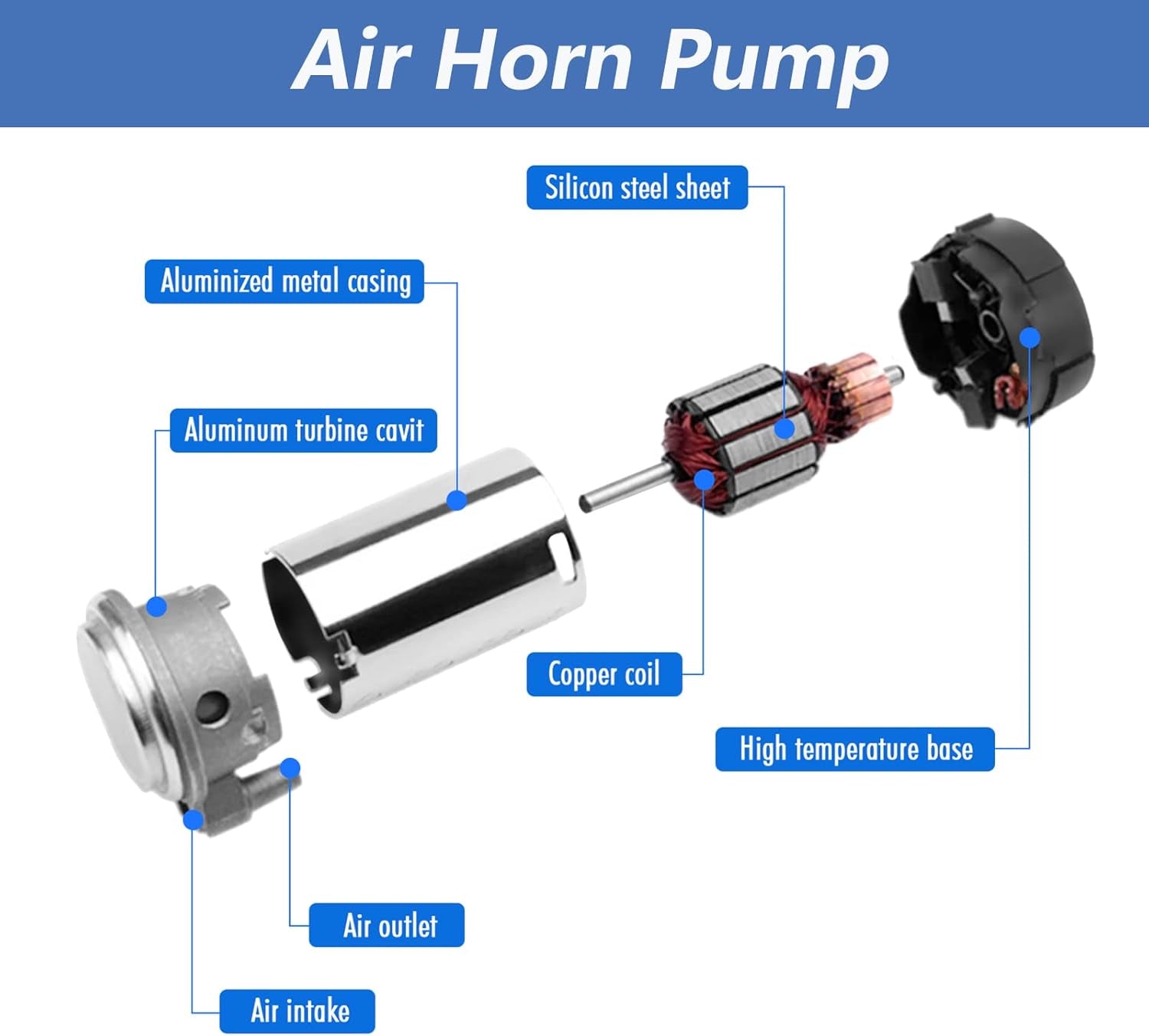 Train Horn Air Horn for Truck, 12V 150DB Snail Electric Train Horn with Automotive Relay and Wiring Harness for Any 12V Vehicles Trucks Motorcycle, Black