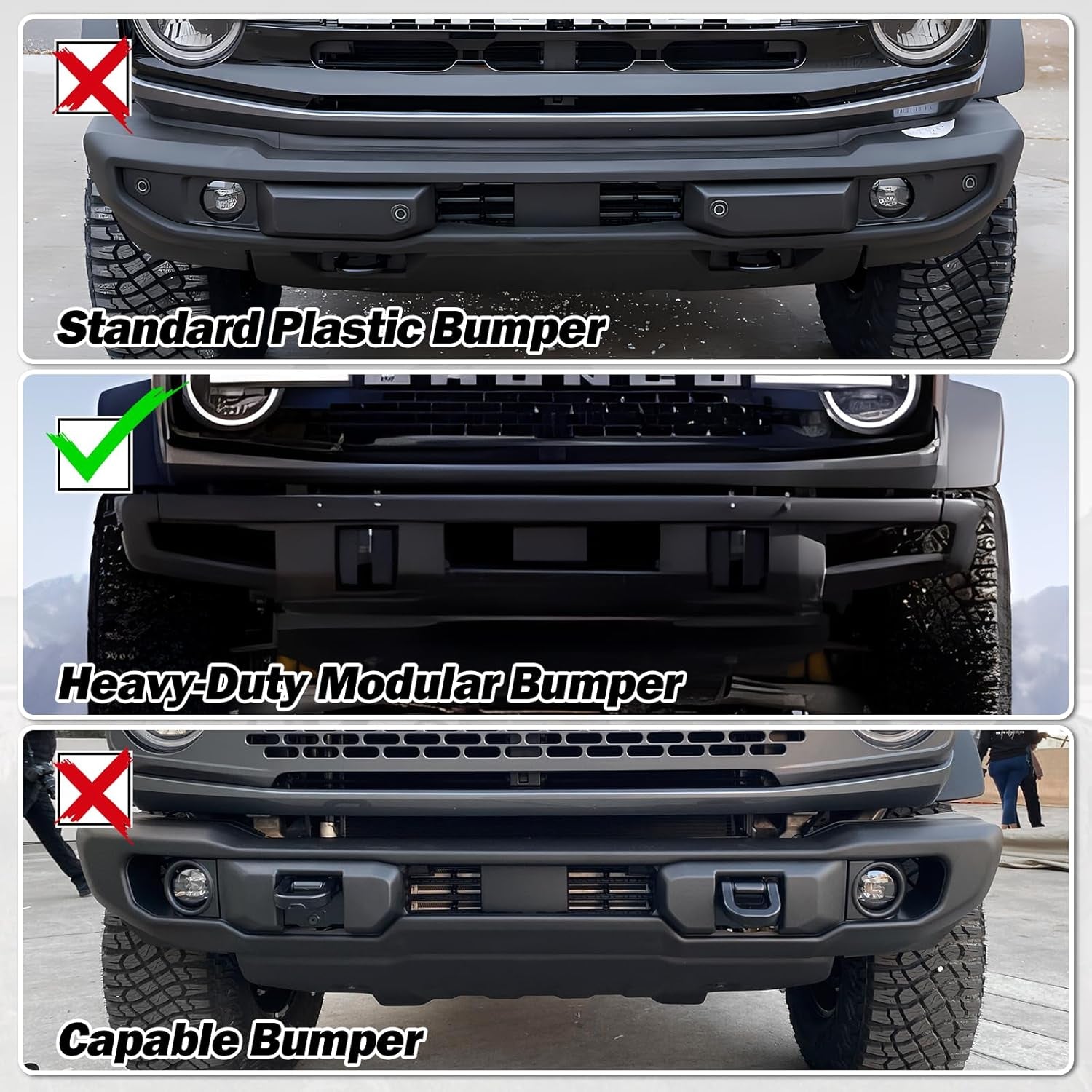 License Plate Bracket for Ford Bronco 2025 2024 2023 2022 2021 2/4-Door, Iron License Plate Frame for Heavy-Duty Modular Bumper Bronco Accessories