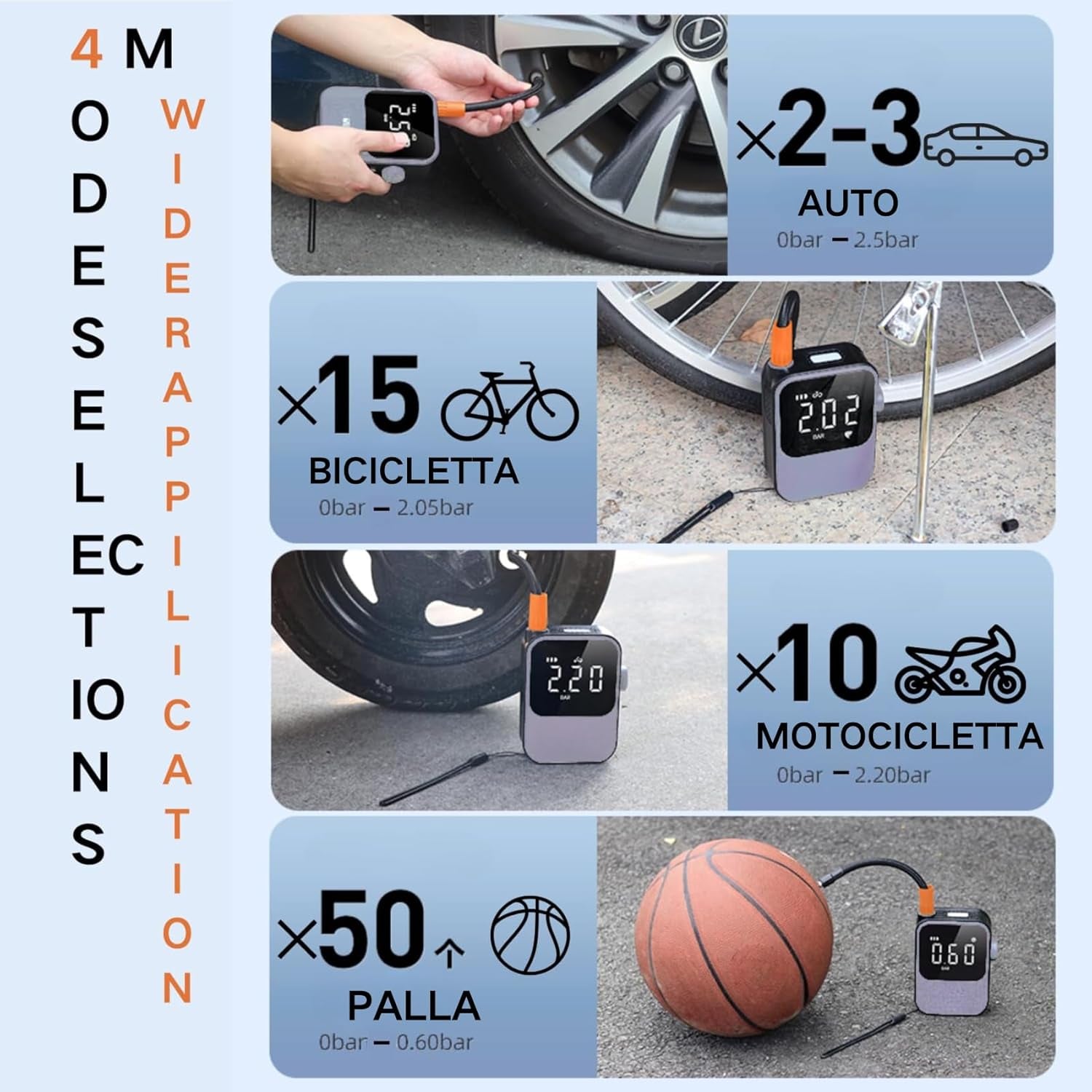 Portable Tire Inflator Air Compressor Small, Efficient, LED Light.Perfect for Car,Bike.Miple Inflation Options.Reliable Performance,Long Battery Life,Accurate Pressure Control