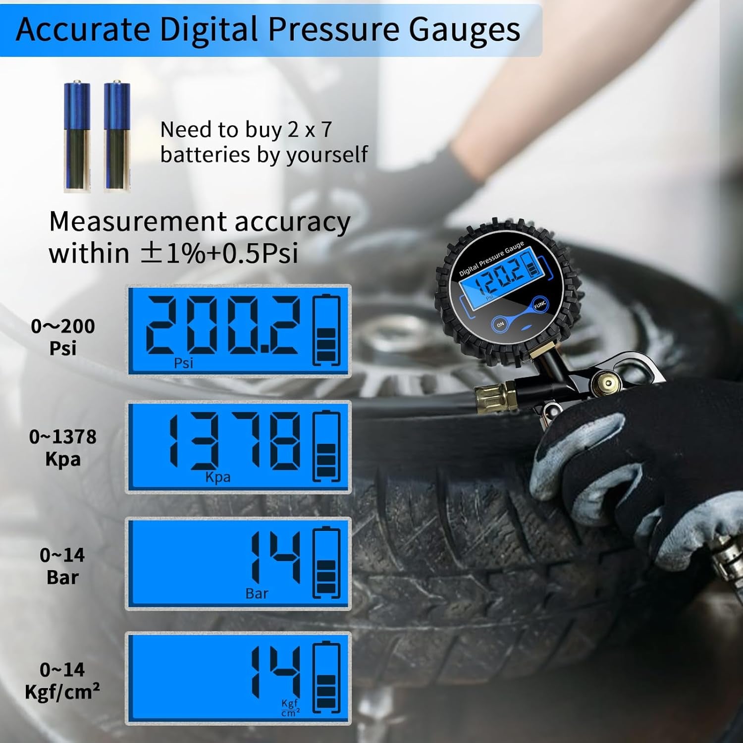 Digital Tire Pressure Gauge,Tire Inflator with Pressure Gauge,(0-200Psi) Tire Gauge and Compressor Kit with Quick Connect Coupler and Inflator,0.1 Display Resolution,Accessories for Car,Truck.