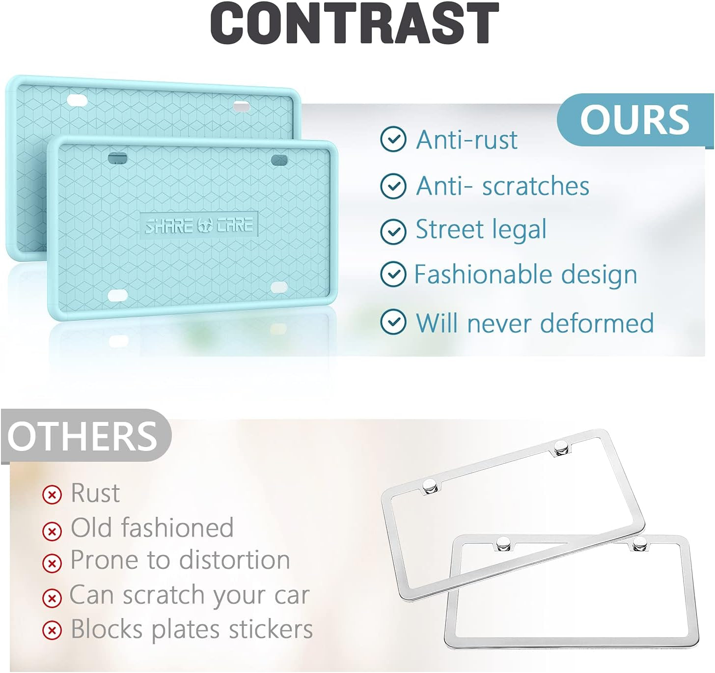 2 Pack Silicone License Plate Frame, Front Back License Plate Cover, License Plate Bracket Holder Rust-Proof Rattle-Proof Weather-Proof for US CA Standard Cars (Dark Blue)