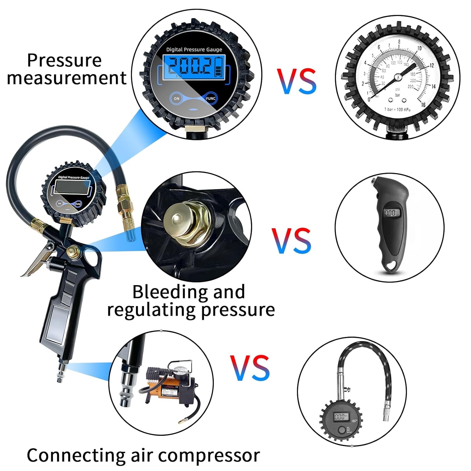 Digital Tire Pressure Gauge,Tire Inflator with Pressure Gauge,(0-200Psi) Tire Gauge and Compressor Kit with Quick Connect Coupler and Inflator,0.1 Display Resolution,Accessories for Car,Truck.