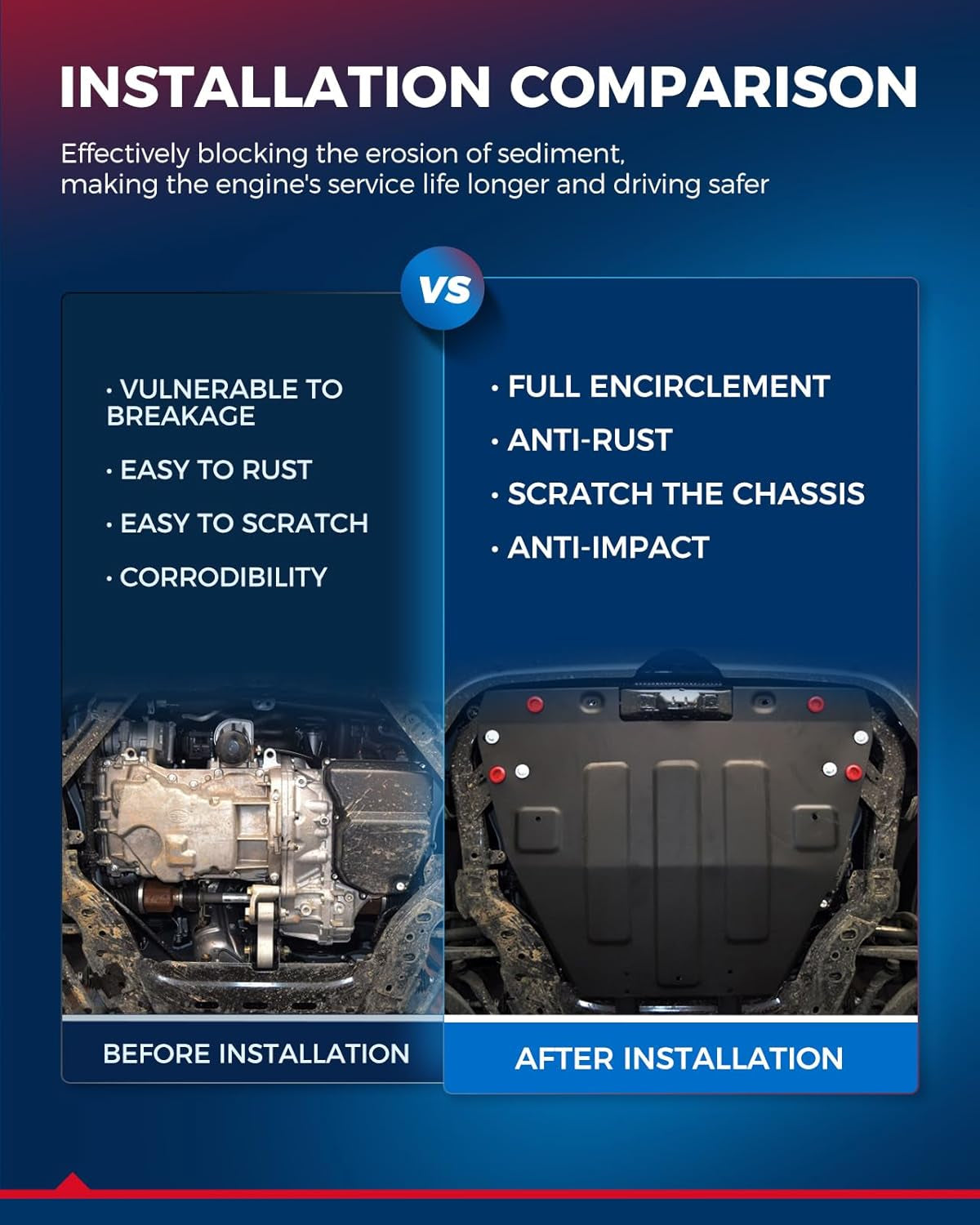 Engine Splash Shield Compatible with 2012-2014 Camry Replace# 1228177, 1228178