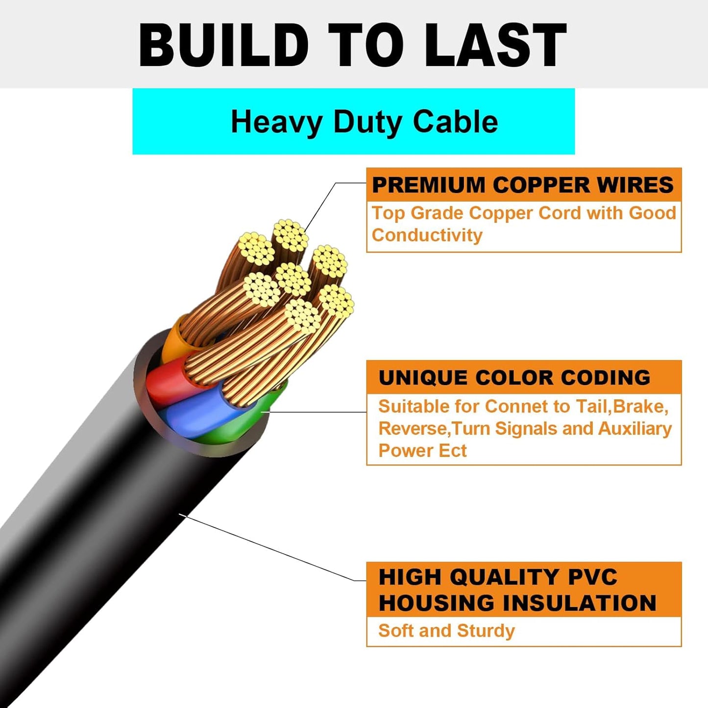 7 Pin Trailer Wiring Harness Kit with 7 Gang Junction Box - 8 Feet, Heavy Duty 7 Wire Trailer Cable 7 Way Trailer Plug Cord, Trailer Junction Box 7 Pole Waterproof (8Ft)