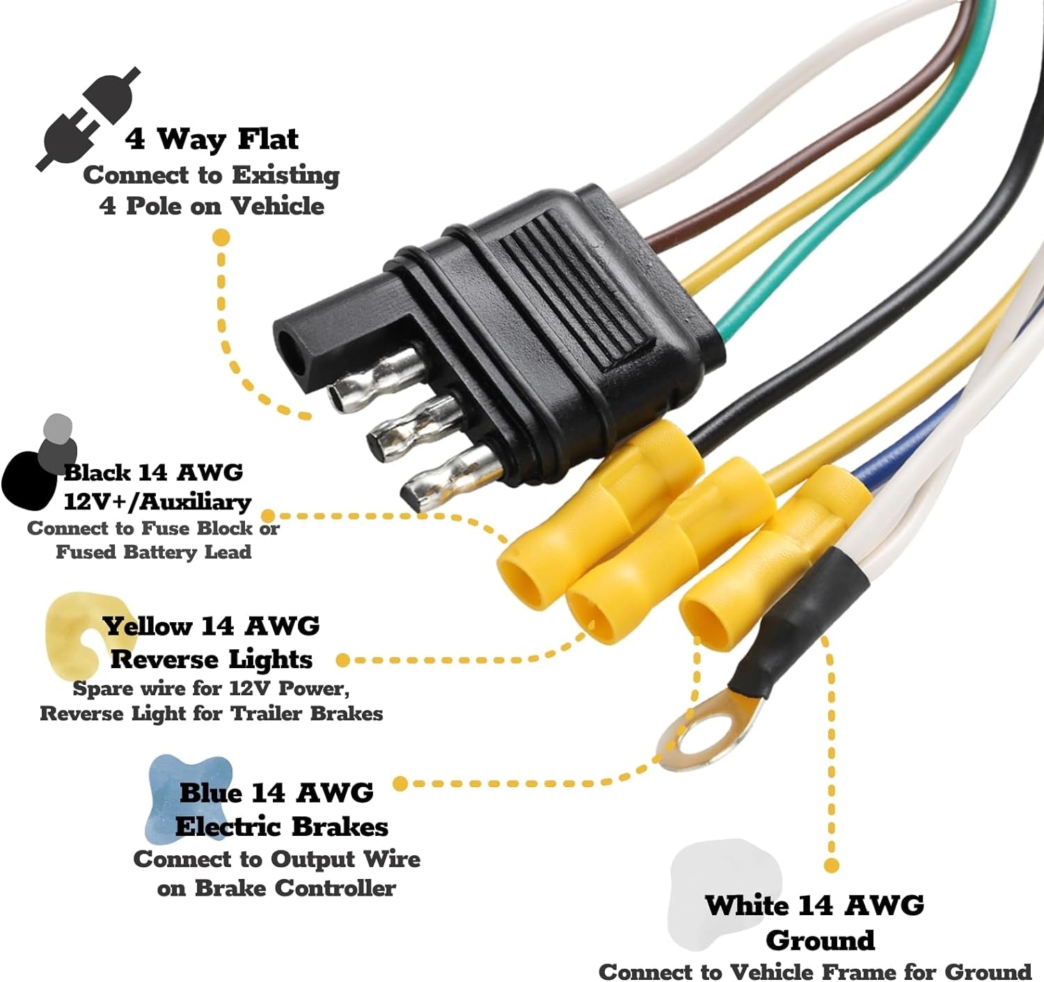 Multi-Tow 4-Way Flat to 7-Way RV Blade and 4-Way Flat Female End Trailer Wiring Adapter Connector Kit, 4 Pin Vehicle-Side Trailer Light Plug to Dual-Output 7 Blade & 4 Flat with Mounting Bracket